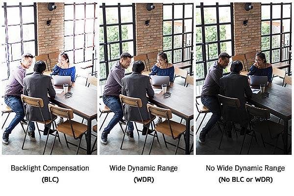 کاربرد HLC ،BLC و WDR در دوربین مداربسته