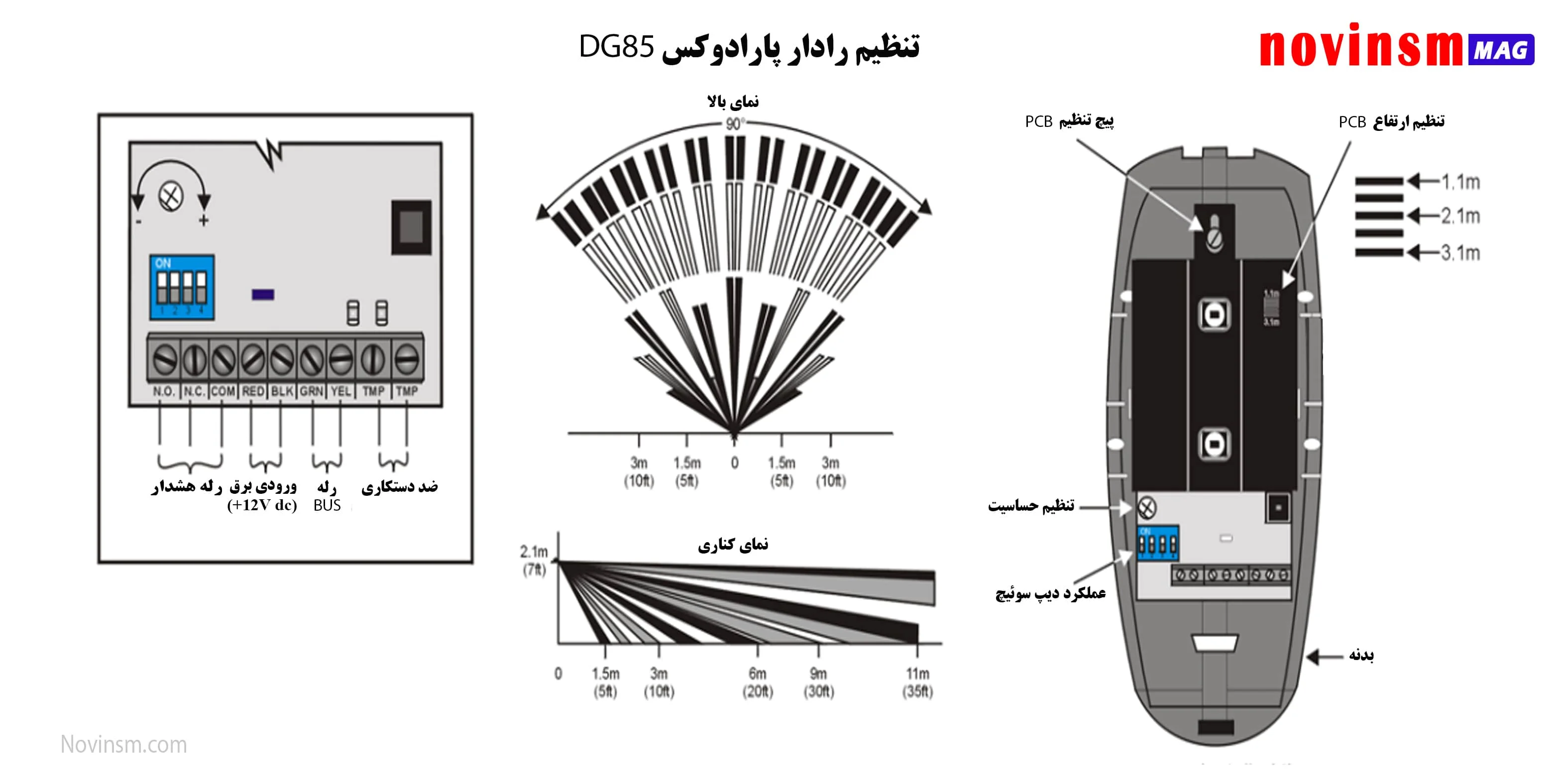 تنظیم حساسیت رادار دزدگیر اماکن پارادوکس مدل DG85 | PARADOX DG85