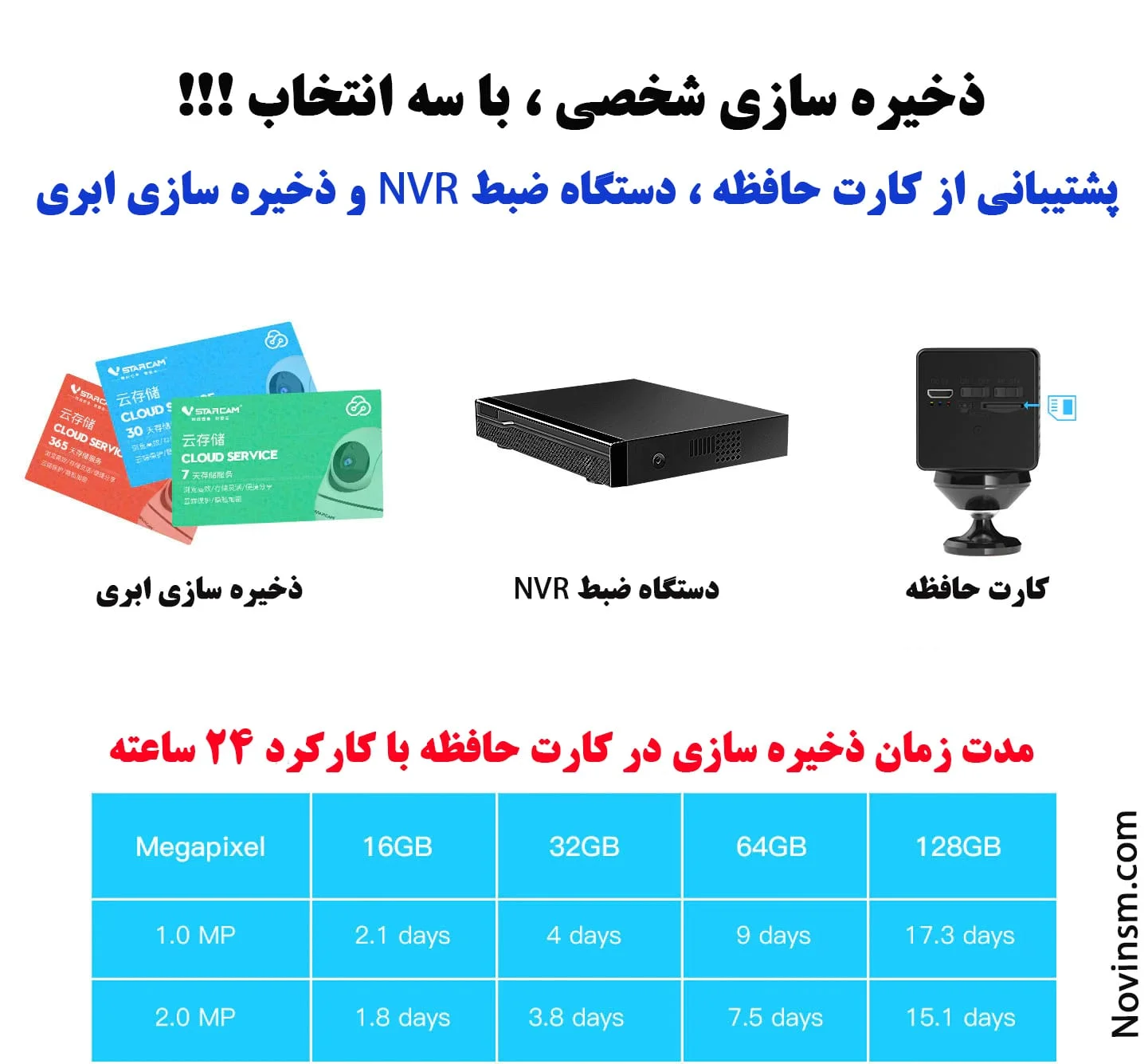 دوربین شارژی C90S